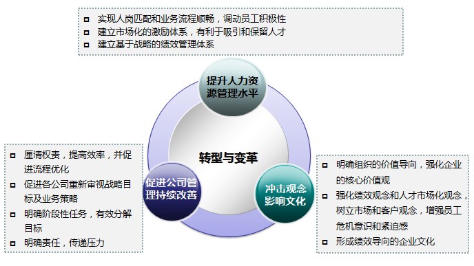 &#20048;&#40060;&#32593;&#39029;&#29256;&#30331;&#24405;&#20837;&#21475;&#45;&#20048;&#40060;&#40;&#20013;&#22269;&#41;